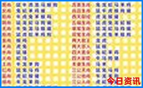 赣州去云南旅游最佳路线