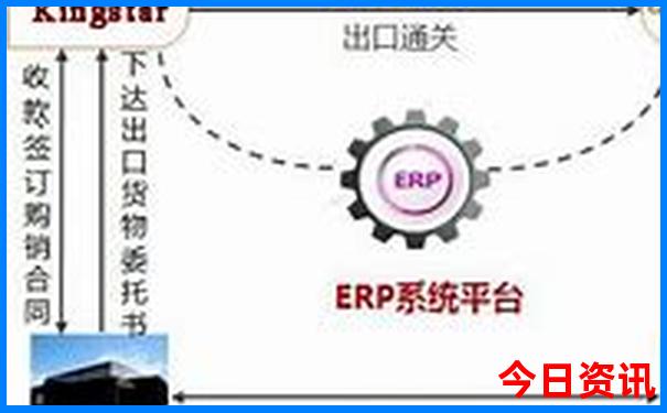 楚雄彝族自治州旅游景点